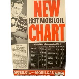 Vintage 1937 Mobiloil Mobil Oil New Chart Ad Advertisement